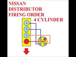 1996 nissan pickup 2 dr std standard cab sb. Nissan Distributor Firing Order 4 Cylinder Youtube