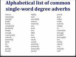 Examples like this include adverbs such as quickly, rightly, kindly, and carefully. Adverbs Of Degree Adverbios Vocabulario Ingles Educacao