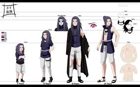 Mei Saito Age Chart By Sleepyimagination Naruto Pictures