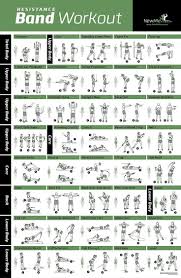 Body Workout Personal Trainer Fitness Chart Home Fitness