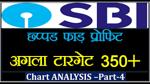 Sbi Chart Analysis Part 4 Mtech Sbin Multibagger Stockoftheday