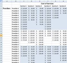 A Complex Pricing Model Made Easy By Excel Part 1 The