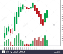 Stock Chart Green And Red Candles Stock Graph Market