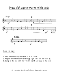 A coda is a passage in a classical sonata movement, particularly the opening and closing movements of a sonata as in an instrumental sonata or an coda is usually indicated with a circle that looks like a gunsight, or one of those old round windows with bars over the top so crooks won't get in (i grew up in. Understanding How Dal Segno Works With Coda Music Theory Words Piano Girl