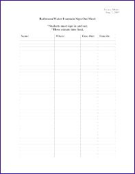 Classroom Inventory Template Form List Deped