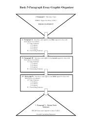 A basic process to follow when writing an essay  essay    