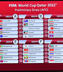 2022 Fifa World Cup Afc Asian Cup 2023 Joint Qualifiers