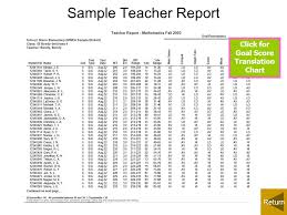 Stepping Stones To Using Data Ppt Download