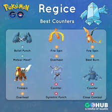 Regice Raid Counters Guide Pokemon Go Hub