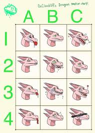 Dragon Emotion Chart Part 1 Dragon Roleplay Amino Amino