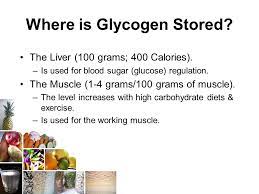 The glucose that is not used immediately is converted in the liver and muscles into glycogen for storage by the process of glycogenesis. Carbohydrate Storage And Disorders Ppt Video Online Download