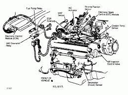 There are two things which are going to be found in any s10 wiring diagram pdf. 1995 Chevy S10 Engine Diagram More Diagrams Solution