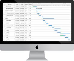 Project Chart Software For Mac