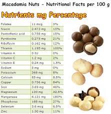 macadamia nuts roasted unsalted 500gr