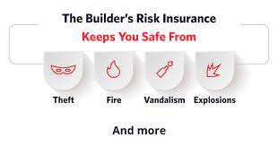 Builders Risk Insurance gambar png