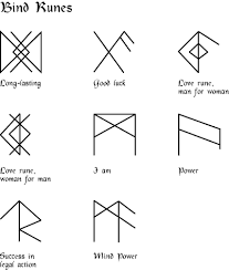 Runes are magnificent symbols of a long lost culture each rune possesses a unique meaning, and many occult practitioners believe that these designs are connected to black magic from the viking era. Rune Bind Nordic Wicca Norse A Blog From My Book For Shadows To Use As A Starting Point For Your Path Into Pagan Bind Runes Viking Symbols Rune Tattoo