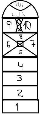 Se inicia la secuencia reflexionando sobre diversos textos instructivos para poder elaborar elaborar las instrucciones de un juego de mesa. El Tejo Juegos Tradicionales Arequipa
