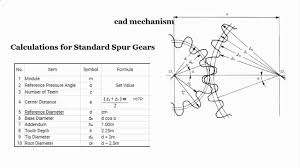 Gear Design Spur Gear Calculator