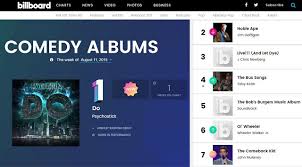 Psychostick Do Hits Billboard Charts Bravewords Com
