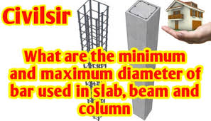 bar used in slab beam and column