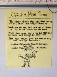 Gallon Man Song Gallonman Conversion Measurement