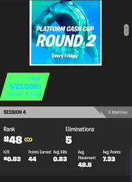 Please check back soon to see the top players in this event. Fortnite Tracker On Twitter Now This Is How You Link To The Event And To Your Placement