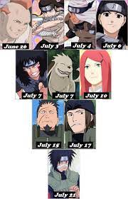 Anime Zone — Characters' Zodiac Signs: Naruto +Naruto...