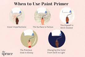 what is paint primer everything you