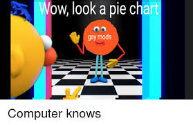 Wow Look A Pie Chart Gay Mods Wow Meme On Me Me