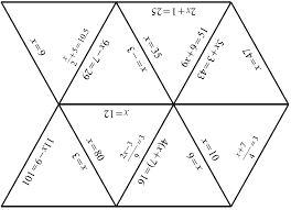 Solving Two Step Equations Puzzle