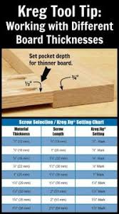 Kreg Screw Selector Chart Kreg K5 Pocket Hole Jig Kit