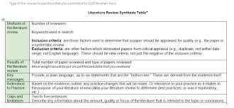 the literature review process       jpg cb            Template net