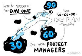 the 30 60 90 day plan for new project