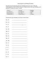 The pauling scale is the most commonly used. Electronegativity Lesson Plans Worksheets Lesson Planet