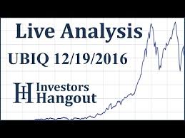 Ubiq Stock Live Analysis 12 19 2016 Youtube