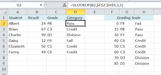 how to calculate grades in excel easy