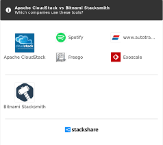 Most of the service providers run on top of apache cloudstack to. Apache Cloudstack Vs Bitnami Stacksmith What Are The Differences