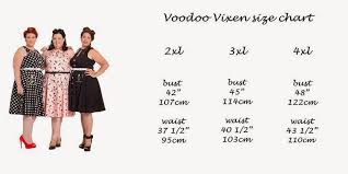Miss Lixxie Lou Voodoo Vixen Plus Size Tilly Dress Review