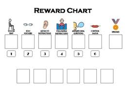 Reward Chart For Special Needs Students