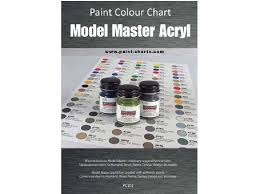 Paint Colour Chart Model Master Acryl
