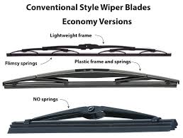 when to replace wiper blades ricks