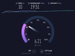 Calculates speed test from any pc, mobile or tablet device and for any our speed test or speedtest calculates the speed of your connection, i.e. How To Test Your Internet Speed For Free