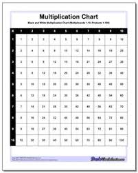 Black And White Multiplication Chart