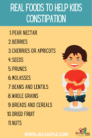 kids constipation quick relief with
