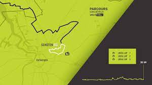 New course Scheldeprijs | Check out the new course here! Where will you be  watching? #SP2020 | By Scheldeprijs | Facebook