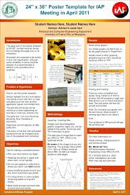 Sample Poster Template Download Nursing Presentation Poster