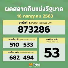 MThai - | #ตรวจหวย งวด 16 ก.ค. 2563 . รางวัลที่ 1 ออก 873286 เลขท้าย 2 ตัว  53 เลขหน้า 3 ตัว 510 533 เลขท้าย 3 ตัว 682 494 . ดูทุกรางวัล :  https://lotto.mthai.com/
