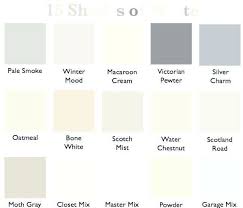 colour chart reflecting various shades