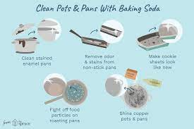 how to clean pans with baking soda