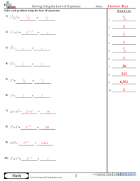 Algebra Worksheets